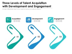 Three Levels Of Talent Acquisition With Development And Engagement Ppt Outline Deck PDF Three Levels Of Talent Acquisition With Development And Engagement Ppt Outline Deck PDF