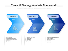 Three M Strategy Analysis Framework Ppt PowerPoint Presentation File Slides PDF Three M Strategy Analysis Framework Ppt PowerPoint Presentation File Slides PDF