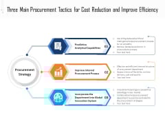 Three Main Procurement Tactics For Cost Reduction And Improve Efficiency Ppt PowerPoint Presentation File Deck PDF Three Main Procurement Tactics For Cost Reduction And Improve Efficiency Ppt PowerPoint Presentation File Deck PDF