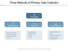 Three Methods Of Primary Data Collection Ppt PowerPoint Presentation Infographics Graphics Design Three Methods Of Primary Data Collection Ppt PowerPoint Presentation Infographics Graphics Design