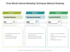 Three Month Internet Marketing Techniques Maturity Roadmap Designs Three Month Internet Marketing Techniques Maturity Roadmap Designs