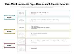 Three Months Academic Paper Roadmap With Sources Selection Designs