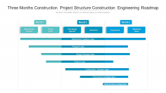 Three Months Construction Project Structure Construction Engineering Roadmap Brochure