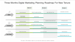 Three Months Digital Marketing Planning Roadmap For New Tenure Information