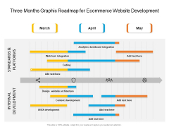 Three Months Graphic Roadmap For Ecommerce Website Development Information