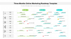 Three Months Online Marketing Roadmap Template Portrait