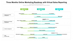 Three Months Online Marketing Roadmap With Virtual Sales Reporting Graphics