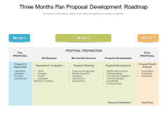 Three Months Plan Proposal Development Roadmap Microsoft