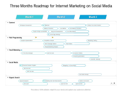 Three Months Roadmap For Internet Marketing On Social Media Slides Three Months Roadmap For Internet Marketing On Social Media Slides