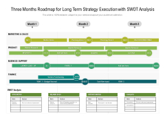 Three Months Roadmap For Long Term Strategy Execution With SWOT Analysis Template
