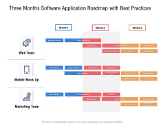 Three Months Software Application Roadmap With Best Practices Ideas