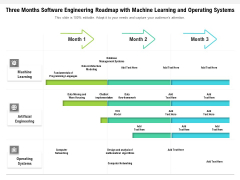 Three Months Software Engineering Roadmap With Machine Learning And Operating Systems Icons