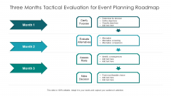 Three Months Tactical Evaluation For Event Planning Roadmap Download