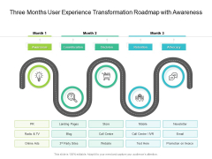 Three Months User Experience Transformation Roadmap With Awareness Brochure