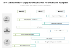 Three Months Workforce Engagement Roadmap With Performance And Recognition Information