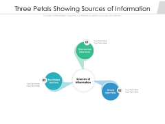 Three Petals Showing Sources Of Information Ppt PowerPoint Presentation Inspiration Example Topics PDF Three Petals Showing Sources Of Information Ppt PowerPoint Presentation Inspiration Example Topics PDF