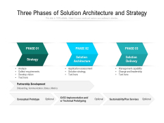 Three Phases Of Solution Architecture And Strategy Ppt PowerPoint Presentation Pictures Background Image PDF Three Phases Of Solution Architecture And Strategy Ppt PowerPoint Presentation Pictures Background Image PDF
