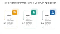 Three Pillar Diagram For Business Continuity Application Ppt PowerPoint Presentation Infographic Template Styles PDF