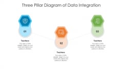 Three Pillar Diagram Of Data Integration Ppt PowerPoint Presentation Summary Brochure PDF