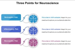 Three Points For Neuroscience Ppt PowerPoint Presentation Icon Layout Ideas PDF Three Points For Neuroscience Ppt PowerPoint Presentation Icon Layout Ideas PDF