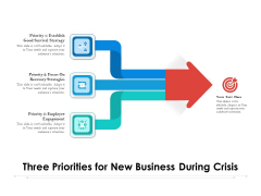 Three Priorities For New Business During Crisis Ppt PowerPoint Presentation Styles Topics PDF Three Priorities For New Business During Crisis Ppt PowerPoint Presentation Styles Topics PDF