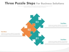 Three Puzzle Steps For Business Solutions Powerpoint Slides Three Puzzle Steps For Business Solutions Powerpoint Slides