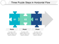 Three Puzzle Steps In Horizontal Flow Ppt PowerPoint Presentation Icon Structure Three Puzzle Steps In Horizontal Flow Ppt PowerPoint Presentation Icon Structure