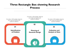 Three Rectangle Box Showing Research Process Ppt PowerPoint Presentation Outline Gallery PDF Three Rectangle Box Showing Research Process Ppt PowerPoint Presentation Outline Gallery PDF