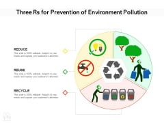 Three Rs For Prevention Of Environment Pollution Ppt PowerPoint Presentation Model Design Templates PDF