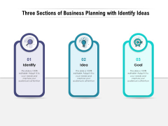 Three Sections Of Business Planning With Identify Ideas Ppt PowerPoint Presentation File Gridlines PDF Three Sections Of Business Planning With Identify Ideas Ppt PowerPoint Presentation File Gridlines PDF