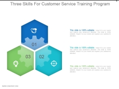 Three Skills For Customer Service Training Program Ppt Ideas Three Skills For Customer Service Training Program Ppt Ideas