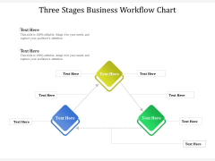 Three Stages Business Workflow Chart Ppt PowerPoint Presentation Gallery Skills PDF Three Stages Business Workflow Chart Ppt PowerPoint Presentation Gallery Skills PDF