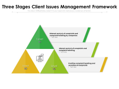 Three Stages Client Issues Management Framework Ppt PowerPoint Presentation File Inspiration PDF Three Stages Client Issues Management Framework Ppt PowerPoint Presentation File Inspiration PDF