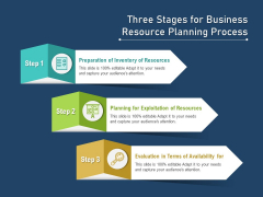 Three Stages For Business Resource Planning Process Ppt PowerPoint Presentation Infographics Example PDF Three Stages For Business Resource Planning Process Ppt PowerPoint Presentation Infographics Example PDF