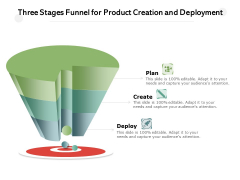 Three Stages Funnel For Product Creation And Deployment Ppt PowerPoint Presentation Professional Elements PDF Three Stages Funnel For Product Creation And Deployment Ppt PowerPoint Presentation Professional Elements PDF