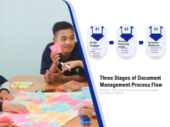 Three Stages Of Document Management Process Flow Ppt PowerPoint Presentation Gallery Deck PDF Three Stages Of Document Management Process Flow Ppt PowerPoint Presentation Gallery Deck PDF