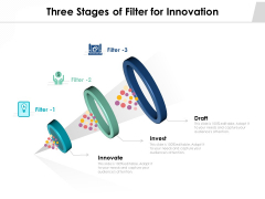 Three Stages Of Filter For Innovation Ppt PowerPoint Presentation Ideas Gridlines PDF Three Stages Of Filter For Innovation Ppt PowerPoint Presentation Ideas Gridlines PDF