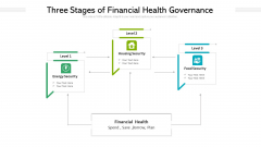 Three Stages Of Financial Health Governance Ppt PowerPoint Presentation Gallery Graphics Example PDF Three Stages Of Financial Health Governance Ppt PowerPoint Presentation Gallery Graphics Example PDF