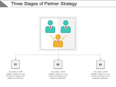 Three Stages Of Partner Strategy Ppt PowerPoint Presentation Professional Clipart Images PDF Three Stages Of Partner Strategy Ppt PowerPoint Presentation Professional Clipart Images PDF
