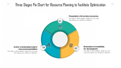 Three Stages Pie Chart For Resource Planning To Facilitate Optimization Ppt Layouts Images PDF Three Stages Pie Chart For Resource Planning To Facilitate Optimization Ppt Layouts Images PDF
