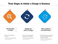 Three Stages To Initiate A Change In Business Ppt PowerPoint Presentation File Template PDF Three Stages To Initiate A Change In Business Ppt PowerPoint Presentation File Template PDF