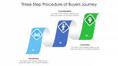 Three Step Procedure Of Buyers Journey Ppt PowerPoint Presentation File Microsoft PDF