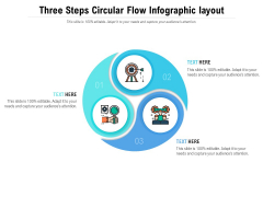 Three Steps Circular Flow Infographic Layout Ppt PowerPoint Presentation Icon Demonstration