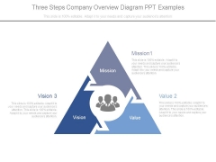 Three Steps Company Overview Diagram Ppt Examples Three Steps Company Overview Diagram Ppt Examples