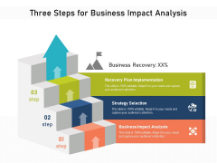 Three Steps For Business Impact Analysis Ppt PowerPoint Presentation Gallery Designs Download PDF Three Steps For Business Impact Analysis Ppt PowerPoint Presentation Gallery Designs Download PDF