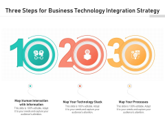 Three Steps For Business Technology Integration Strategy Ppt PowerPoint Presentation File Rules PDF Three Steps For Business Technology Integration Strategy Ppt PowerPoint Presentation File Rules PDF