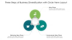 Three Steps Of Business Diversification With Circle Venn Layout Ppt PowerPoint Presentation Slides Samples PDF Three Steps Of Business Diversification With Circle Venn Layout Ppt PowerPoint Presentation Slides Samples PDF