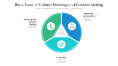 Three Steps Of Business Planning And Decision Making Ppt Layouts Show PDF