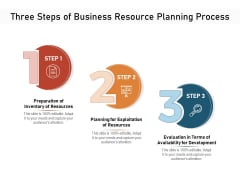 Three Steps Of Business Resource Planning Process Ppt PowerPoint Presentation File Graphic Images PDF Three Steps Of Business Resource Planning Process Ppt PowerPoint Presentation File Graphic Images PDF