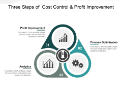 Three Steps Of Cost Control And Profit Improvement Ppt PowerPoint Presentation Ideas Master Slide Three Steps Of Cost Control And Profit Improvement Ppt PowerPoint Presentation Ideas Master Slide